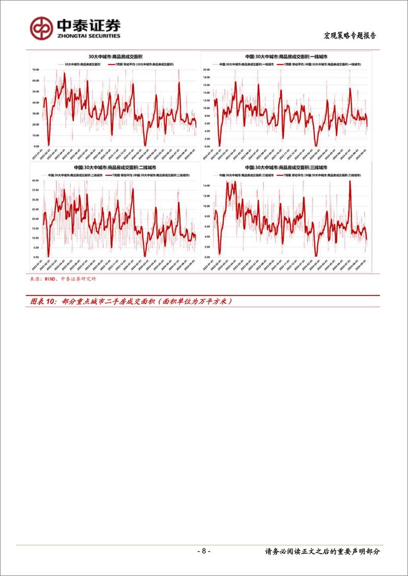 《当前经济与政策思考：出口退税的节奏、规模与体量-240908-中泰证券-18页》 - 第8页预览图