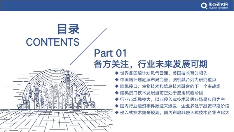 《2022年脑机接口行业研究报告》 - 第4页预览图