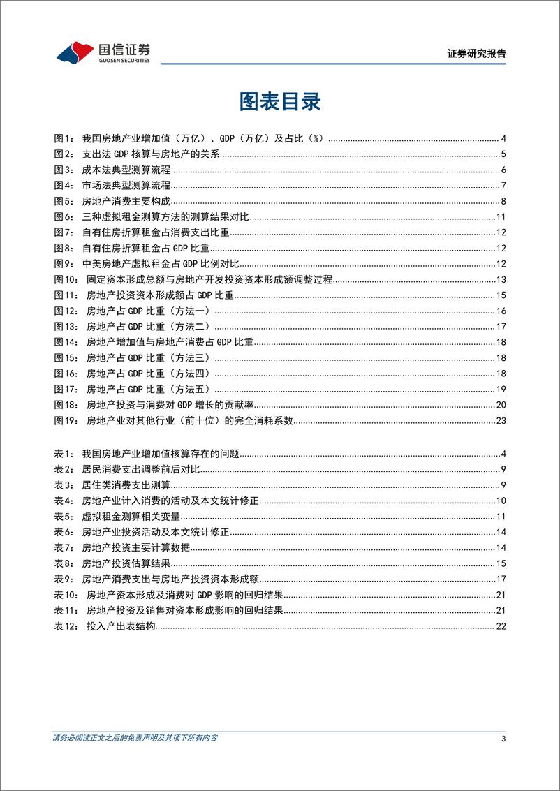 《宏观经济专题研究：房地产的经济贡献分析-20230216-国信证券-27页》 - 第4页预览图