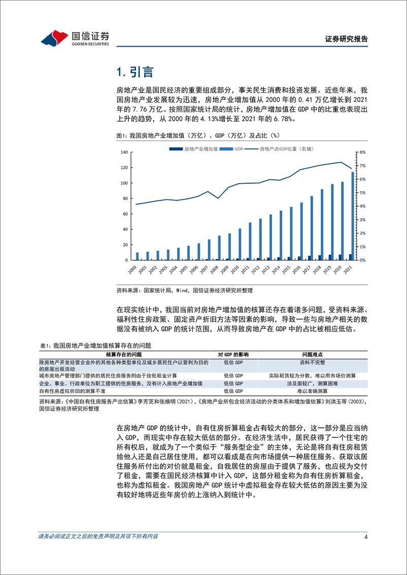 《宏观经济专题研究：房地产的经济贡献分析-20230216-国信证券-27页》 - 第5页预览图