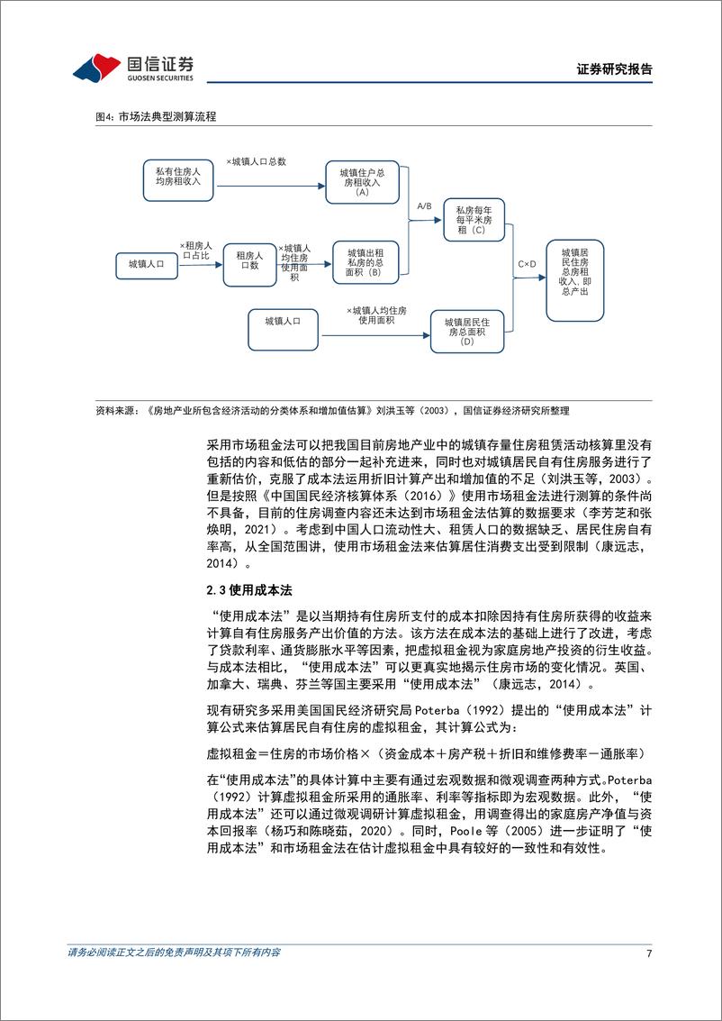 《宏观经济专题研究：房地产的经济贡献分析-20230216-国信证券-27页》 - 第8页预览图