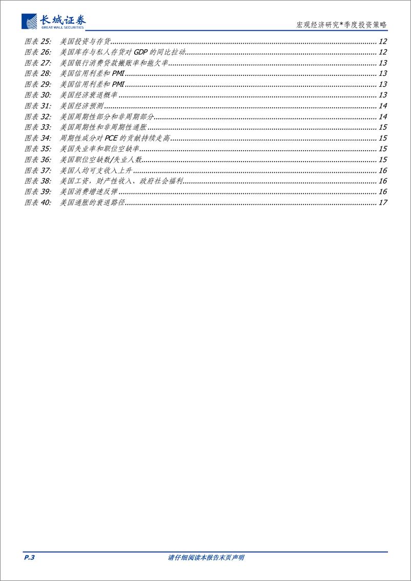 《宏观经济研究：二季度美国经济展望，美国经济开启衰退模式-20230324-长城证券-18页》 - 第4页预览图