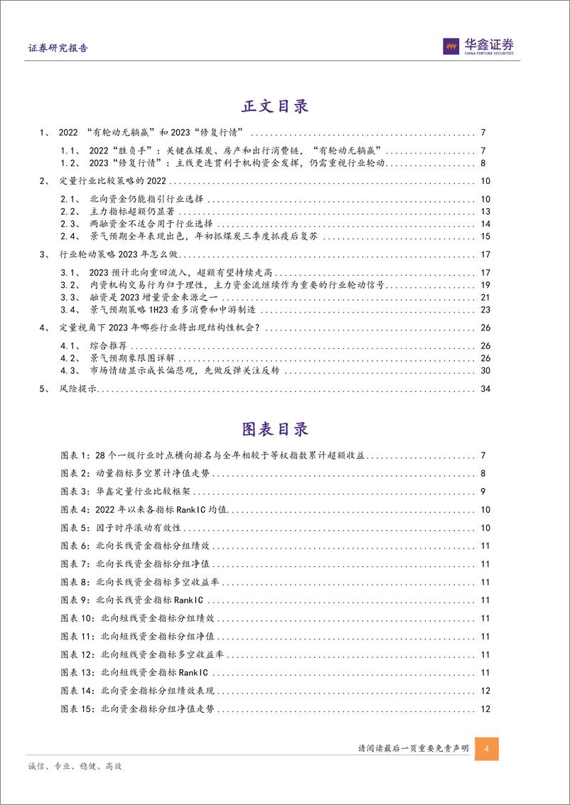 《金融工程深度报告：2023资金流与景气投资有效性提升，行业配置分上下半场-20230103-华鑫证券-36页》 - 第5页预览图