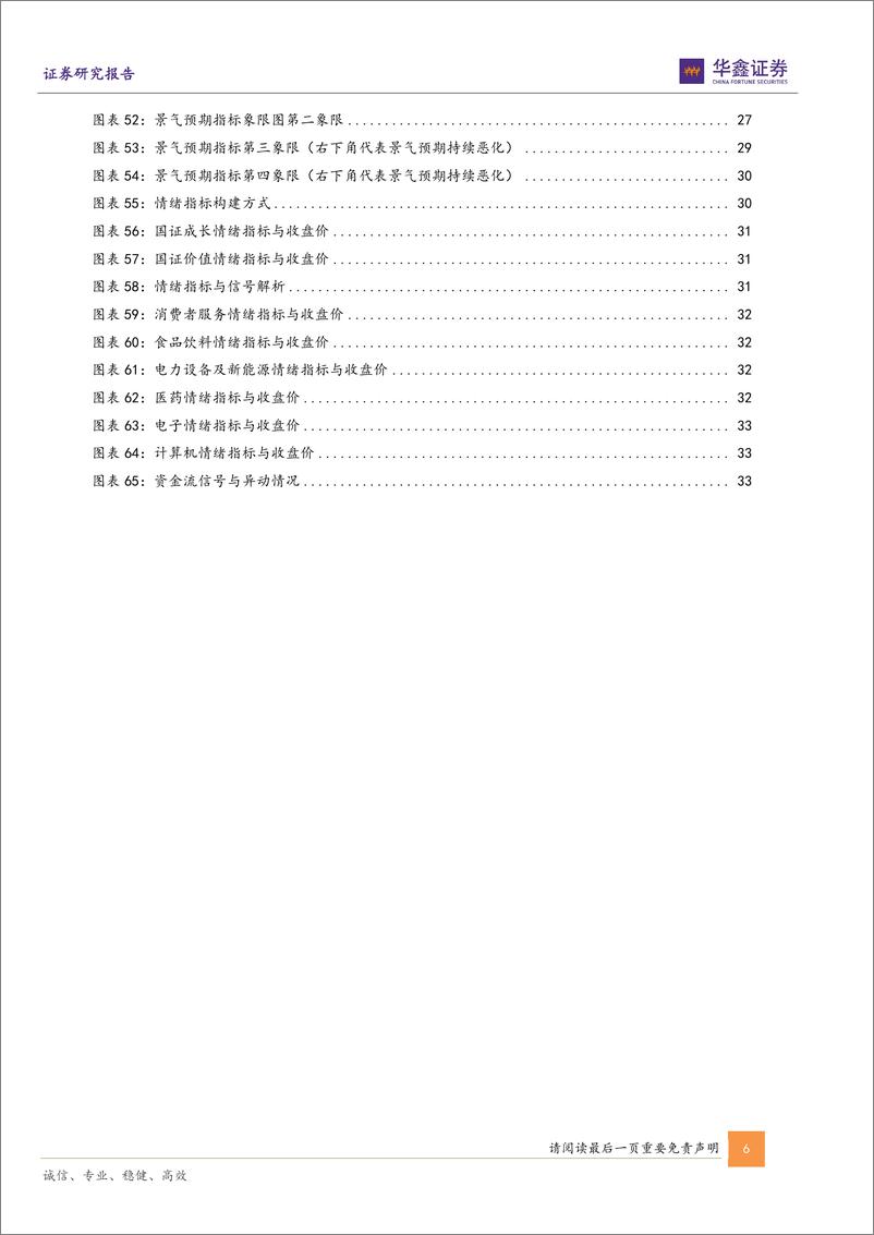 《金融工程深度报告：2023资金流与景气投资有效性提升，行业配置分上下半场-20230103-华鑫证券-36页》 - 第7页预览图