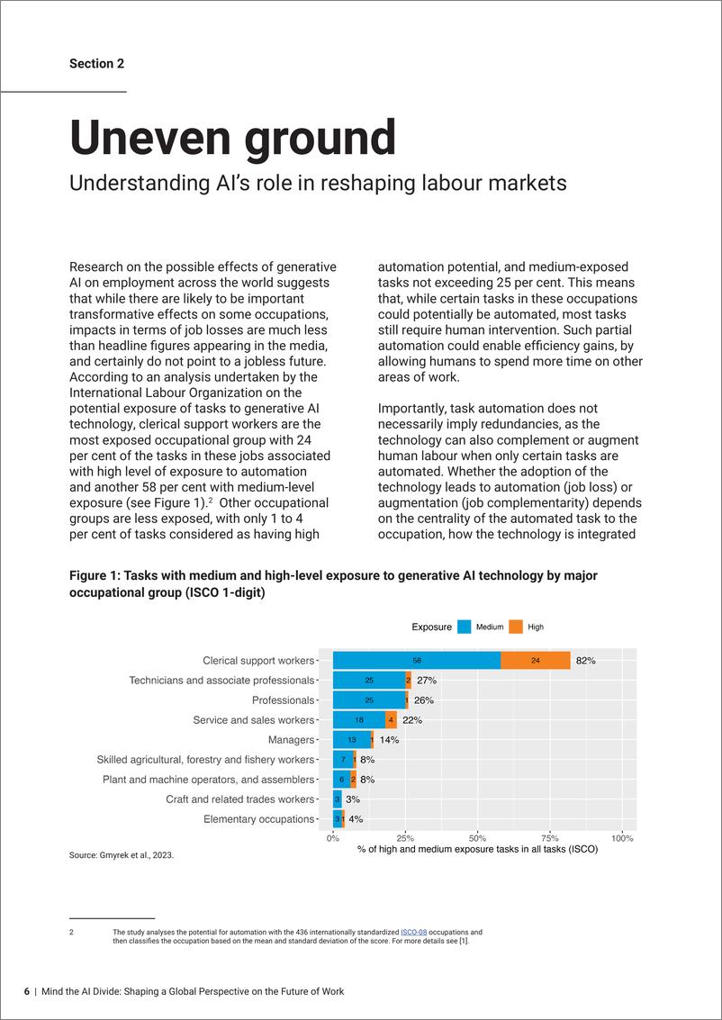 《关注AI鸿沟：塑造未来劳动世界的全球视角（英）-24页》 - 第6页预览图