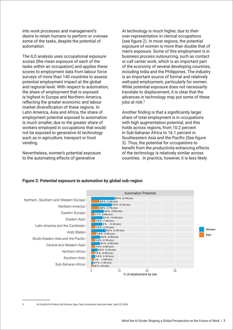 《关注AI鸿沟：塑造未来劳动世界的全球视角（英）-24页》 - 第7页预览图