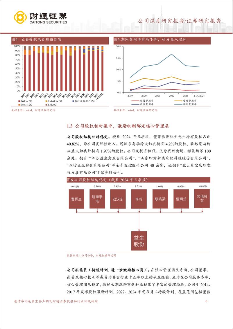 《益生股份(002458)深耕畜禽种源，苗价有望维持高景气-241130-财通证券-22页》 - 第6页预览图