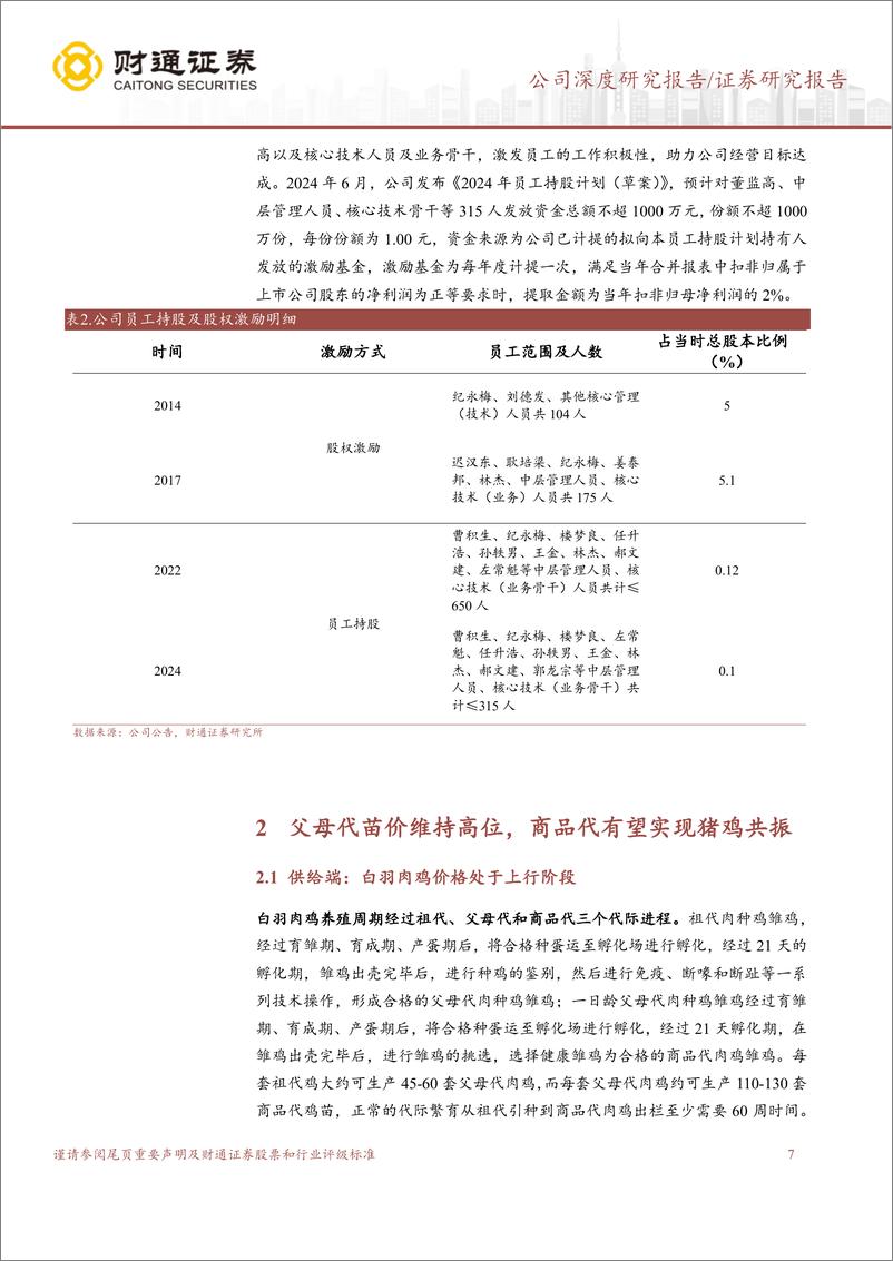 《益生股份(002458)深耕畜禽种源，苗价有望维持高景气-241130-财通证券-22页》 - 第7页预览图