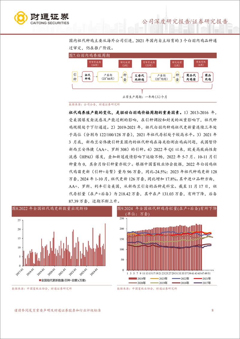 《益生股份(002458)深耕畜禽种源，苗价有望维持高景气-241130-财通证券-22页》 - 第8页预览图