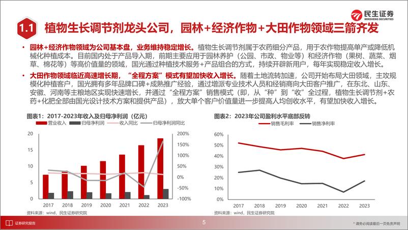 《化工行业2024年中期投资策略：布局“成长五虎”，重视“涨价兑现”-240617-民生证券-76页》 - 第6页预览图