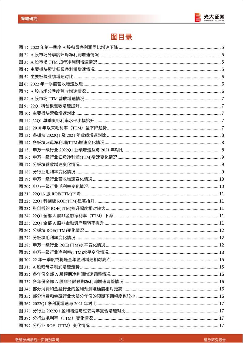 《A股财报分析：财报中透露的三条投资线索-20220505-光大证券-28页》 - 第4页预览图