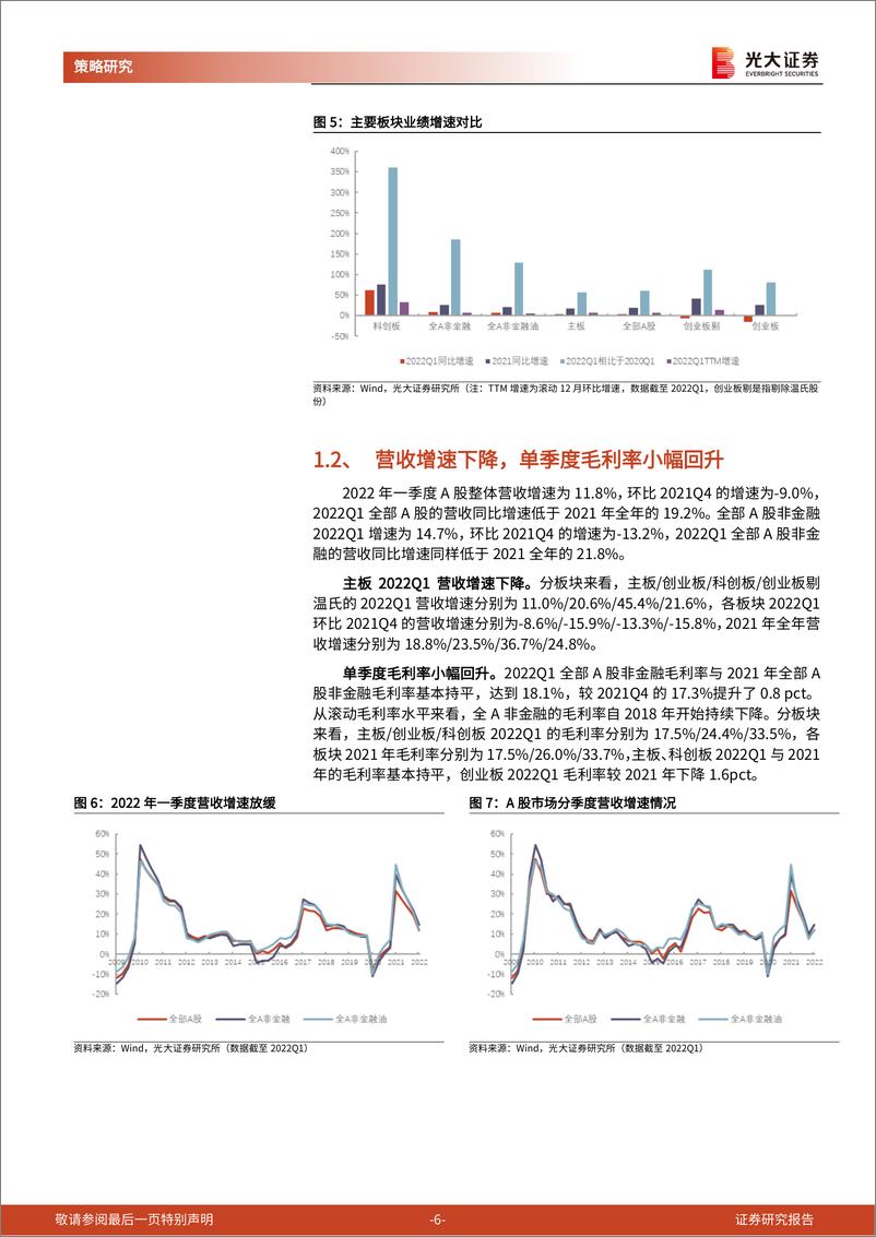 《A股财报分析：财报中透露的三条投资线索-20220505-光大证券-28页》 - 第7页预览图