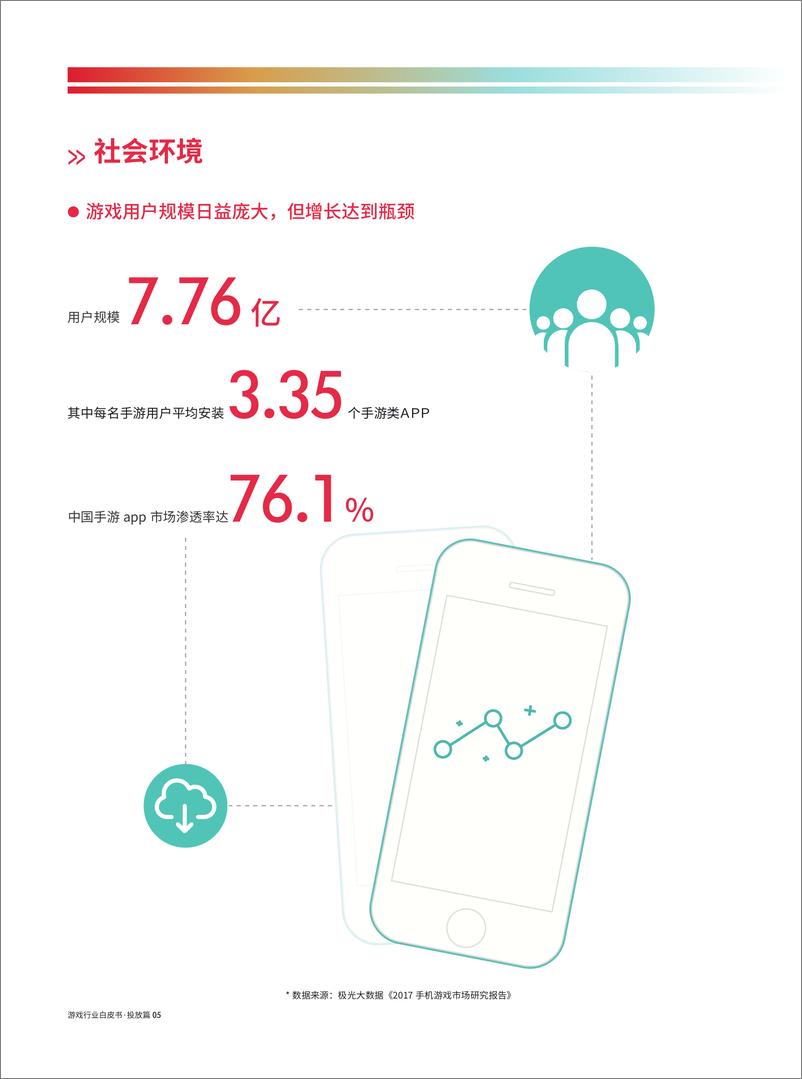 《今日头条-2018游戏行业白皮书投放篇-2019.1-32页》 - 第6页预览图