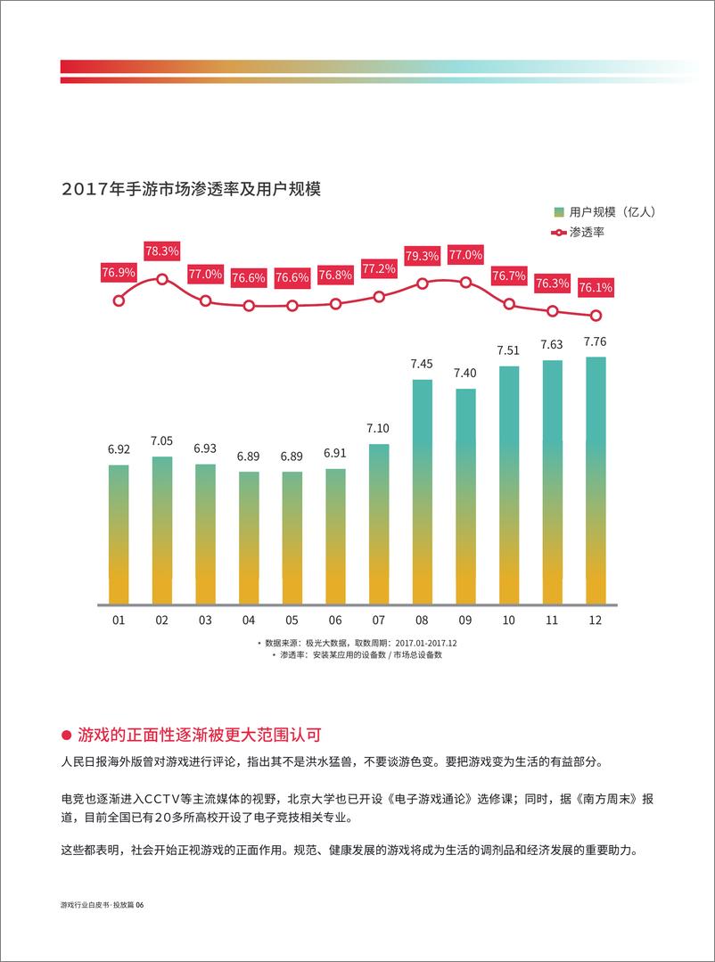 《今日头条-2018游戏行业白皮书投放篇-2019.1-32页》 - 第7页预览图