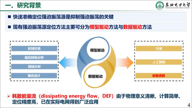 《东北电力大学_姜涛__2024数据驱动的电力系统强迫振荡源定位报告》 - 第4页预览图