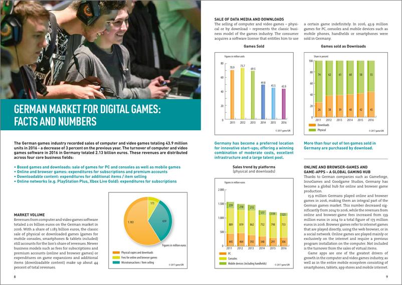 《2018年德国游戏产业指南》 - 第5页预览图