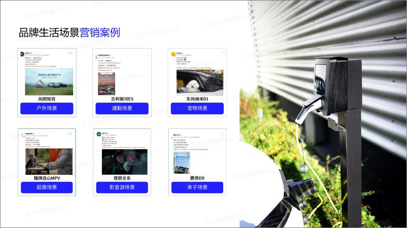 《汽车行业：新能源汽车品牌生活场景营销洞察报告-241226-百分点-26页》 - 第6页预览图