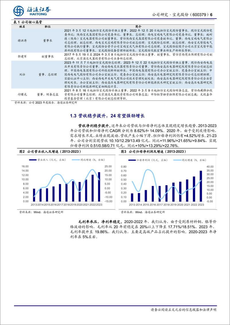 《宝光股份(600379)公司研究报告：真空灭弧室龙头受益于配网投资增长，储能氢能多元化发展-240921-海通证券-21页》 - 第6页预览图