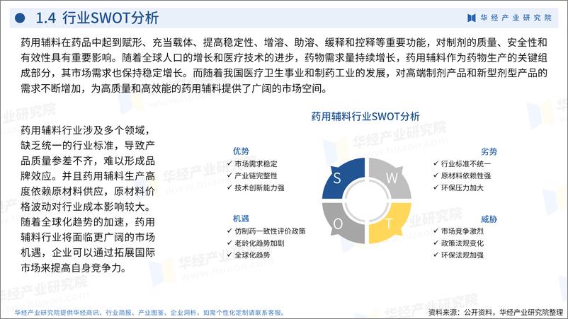 《华经产业研究院：2024年中国药用辅料行业企业洞析报告-29页》 - 第7页预览图