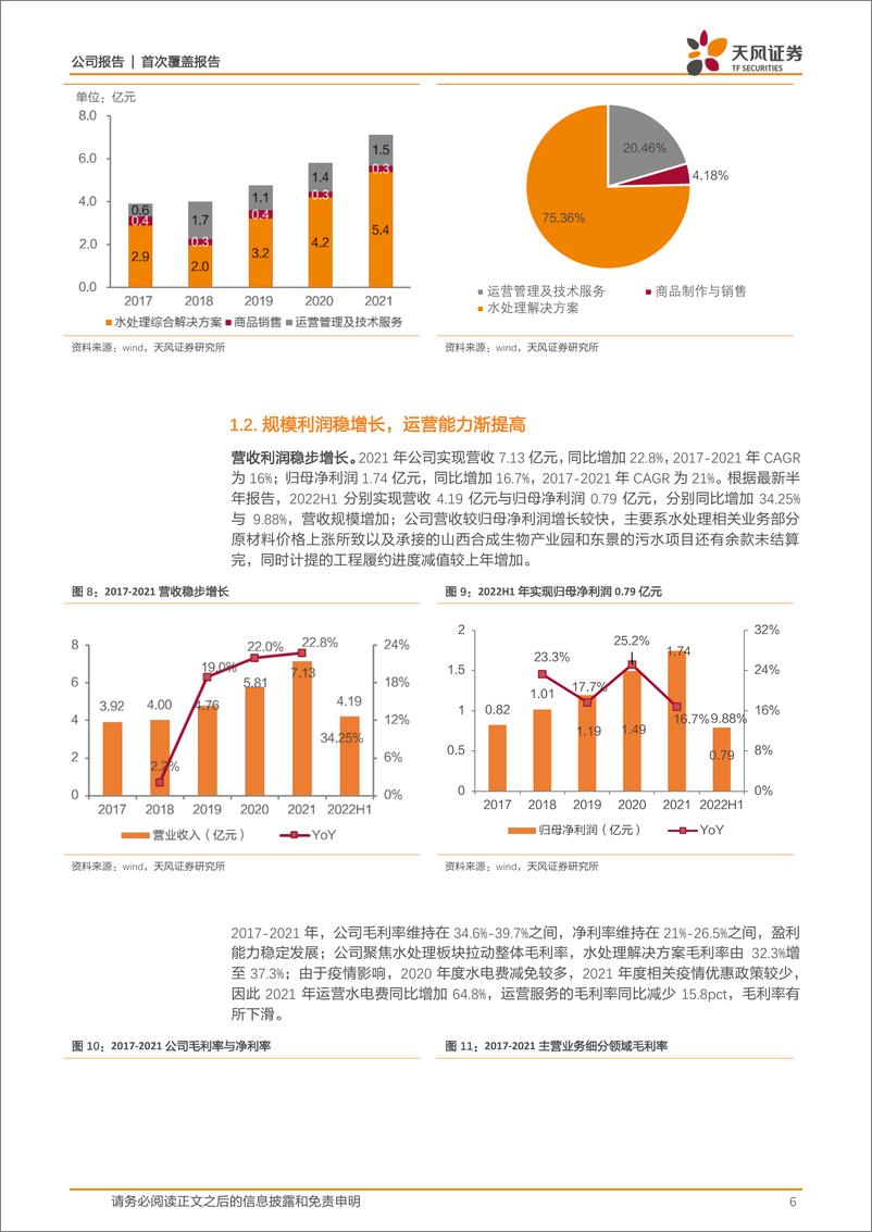 《倍杰特-300774-持续深耕水处理，政策加持成长可期》 - 第6页预览图