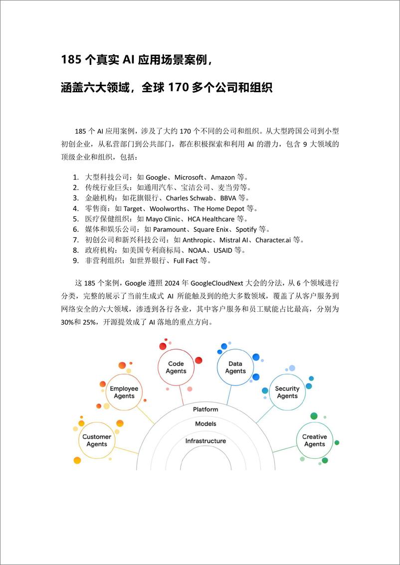 《185个真实AI应用场景案例_涵盖六大版块_全球170多个公司和组织》 - 第1页预览图