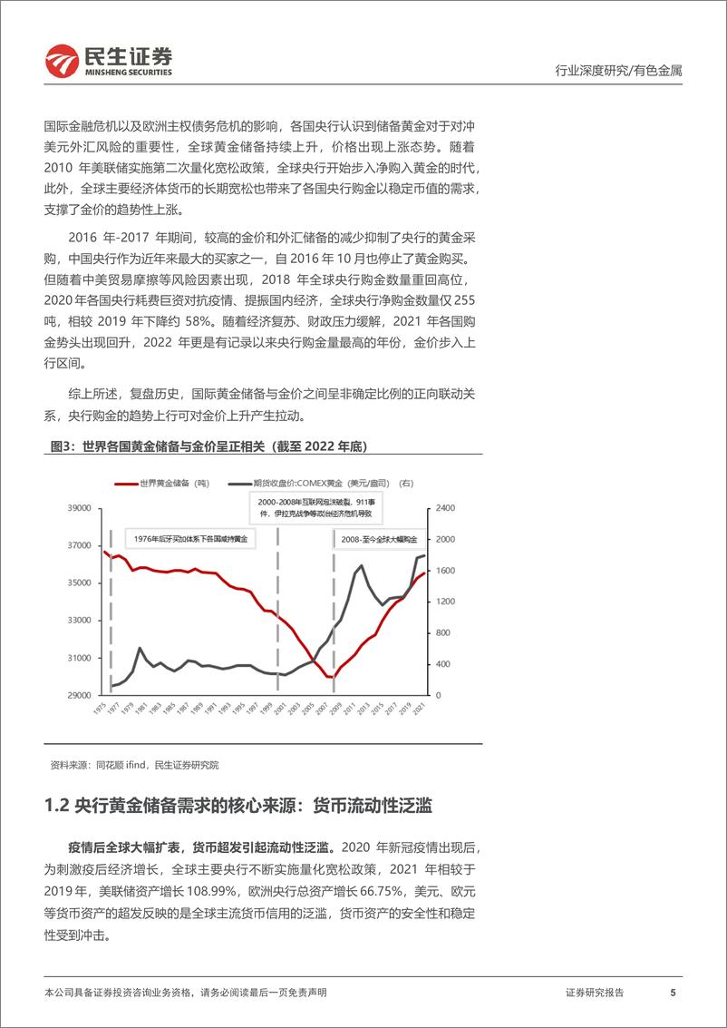 《黄金行业深度报告：央行视角下的黄金储备与金价的关系-20230323-民生证券-28页》 - 第6页预览图