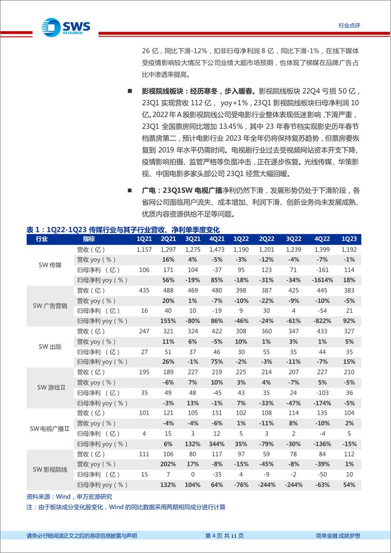 《20230503-申万宏源-传媒行业2022&23Q1总结：困境反转，拥抱AIGC》 - 第4页预览图