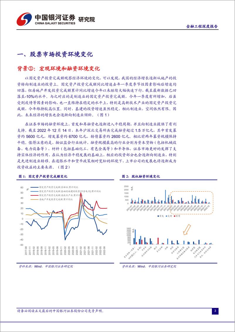 《2023年年度期策略报告：以立体化交易拓宽绝对收益策略思路-20221215-银河证券-22页》 - 第5页预览图