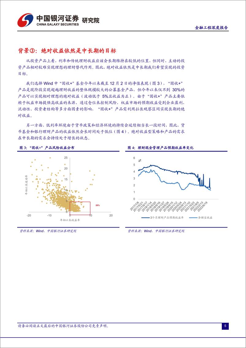 《2023年年度期策略报告：以立体化交易拓宽绝对收益策略思路-20221215-银河证券-22页》 - 第7页预览图