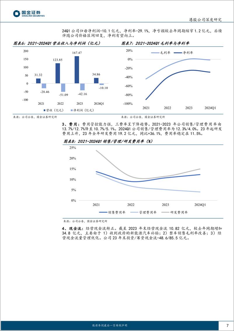 《零跑汽车(9863.HK)精细化管理构筑性价比优势，反向出海拉动盈利扭转-240705-国金证券-37页》 - 第7页预览图