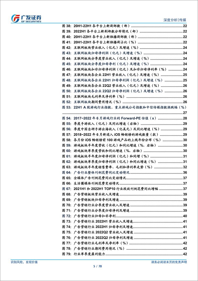 《传媒行业：疫情持续影响业绩，线上业态&教育出版韧性更强》 - 第5页预览图