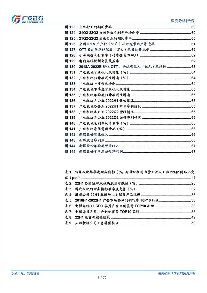 《传媒行业：疫情持续影响业绩，线上业态&教育出版韧性更强》 - 第7页预览图