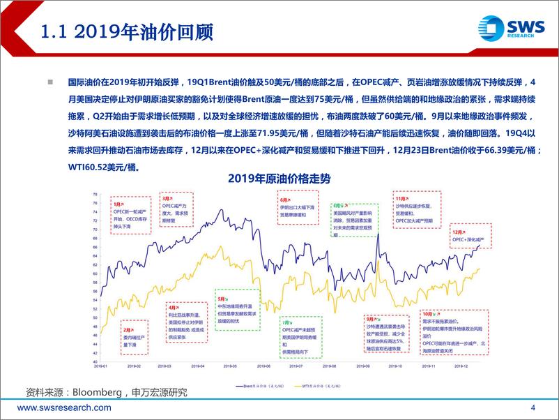 《2020年石油石化行业投资策略：强者时代，聚焦行业龙头和综合竞争力-20191224-申万宏源-47页》 - 第5页预览图