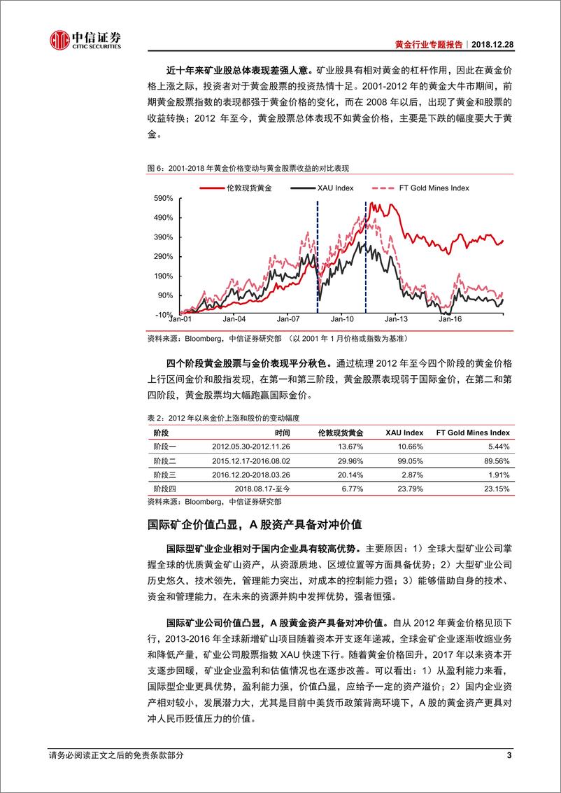 《有色金属行业黄金专题二：金价反弹之际，黄金股票的估值与配置逻辑-20181228-中信证券-26页》 - 第7页预览图