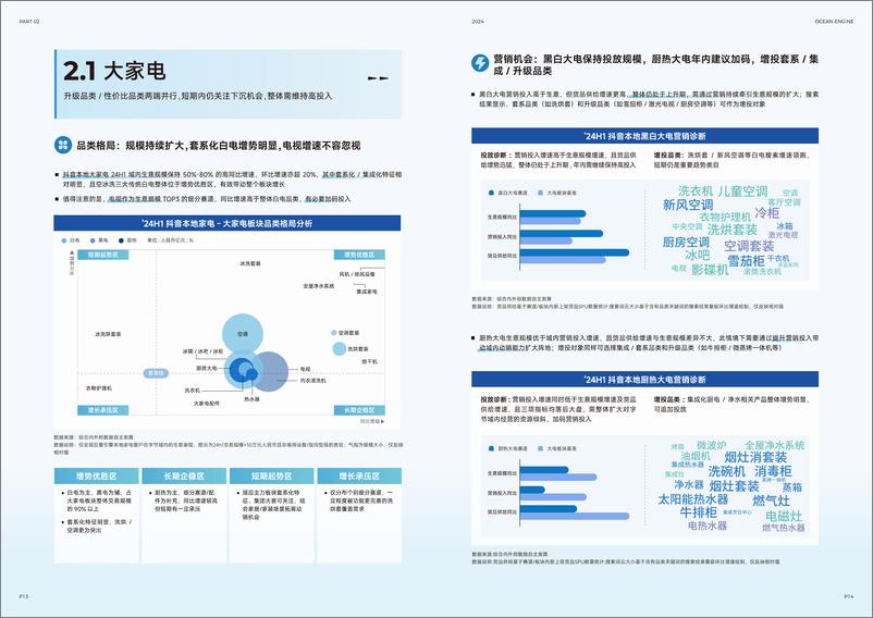 《【线上版】2024巨量引擎家电行业年中营销洞察报告-24页》 - 第8页预览图