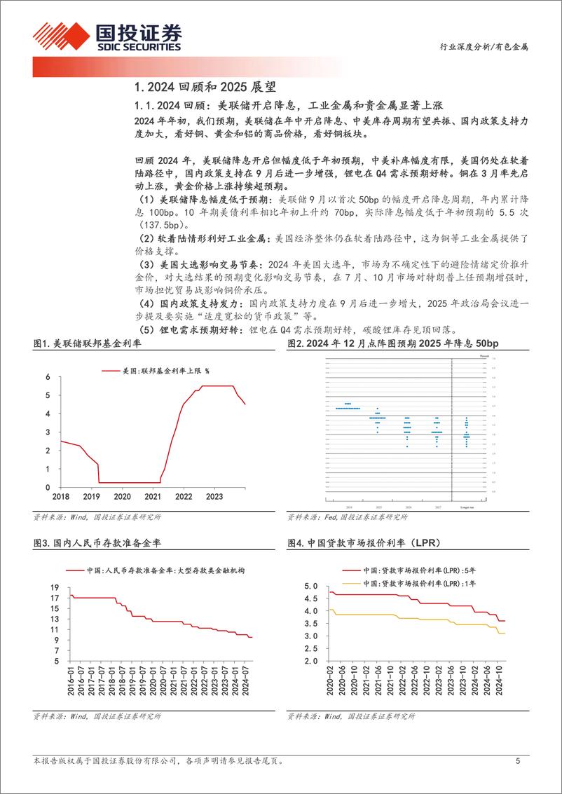 《有色金属行业深度分析-2025年有色金属年度策略：寻找不确定中的确定性-250112-国投证券-36页》 - 第5页预览图