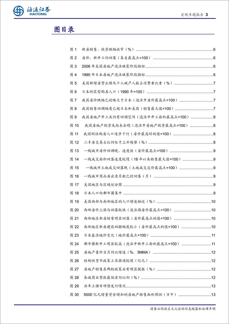 《025年宏观展望之六：房地产的量价，如何演绎？-250114-海通证券-15页》 - 第3页预览图