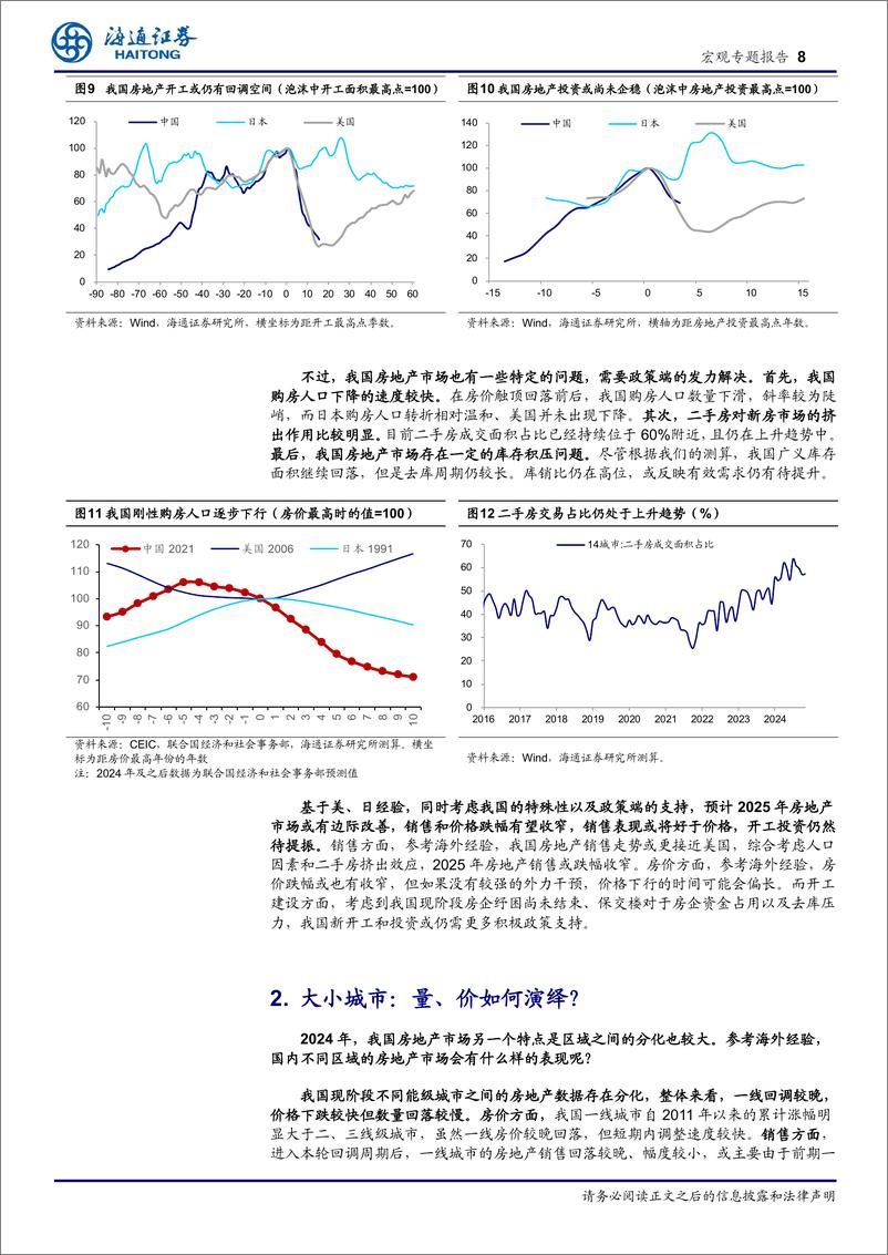 《025年宏观展望之六：房地产的量价，如何演绎？-250114-海通证券-15页》 - 第8页预览图