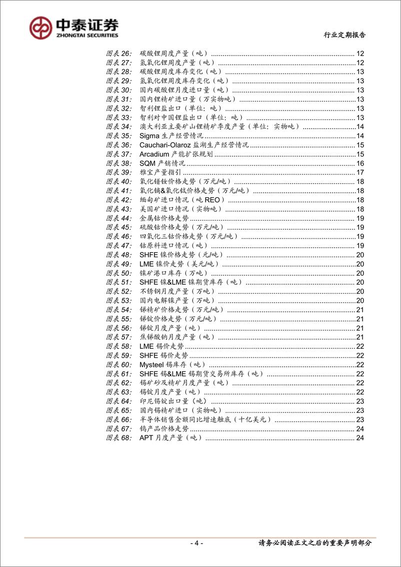 《有色金属行业：需求超预期，锂价反弹-241110-中泰证券-25页》 - 第4页预览图