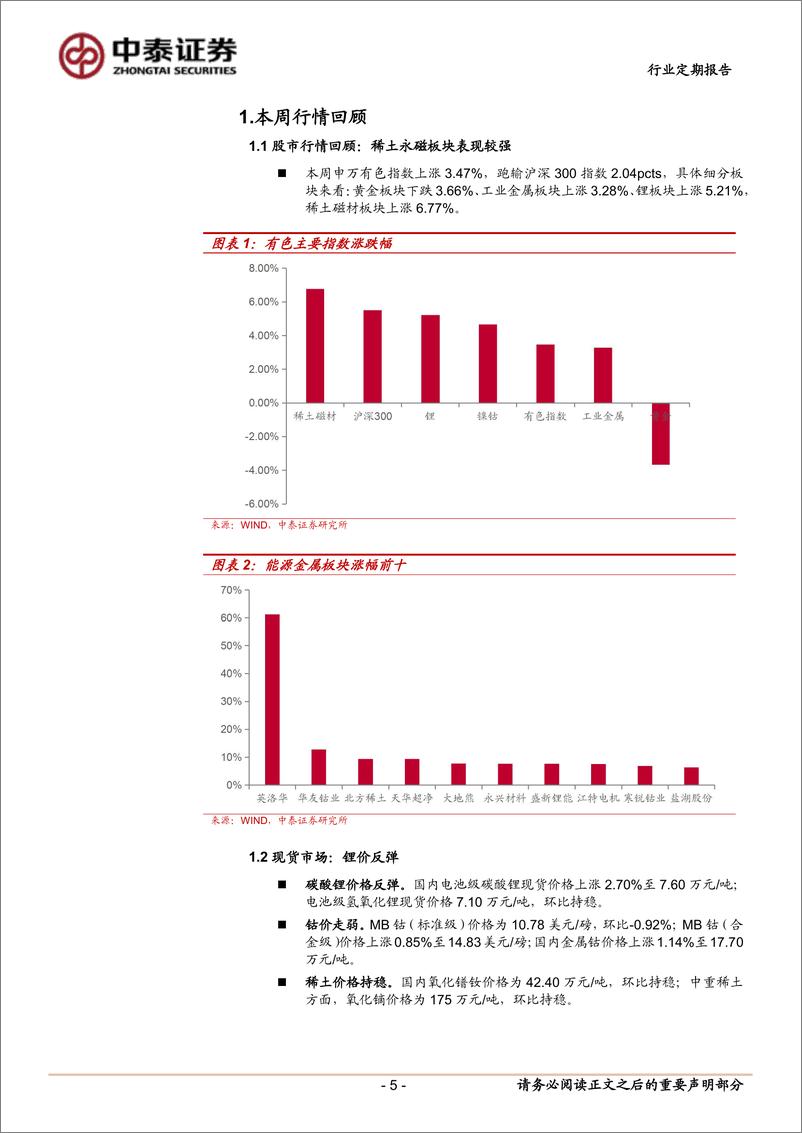 《有色金属行业：需求超预期，锂价反弹-241110-中泰证券-25页》 - 第5页预览图