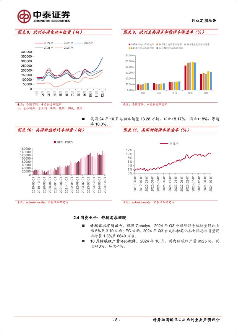 《有色金属行业：需求超预期，锂价反弹-241110-中泰证券-25页》 - 第8页预览图