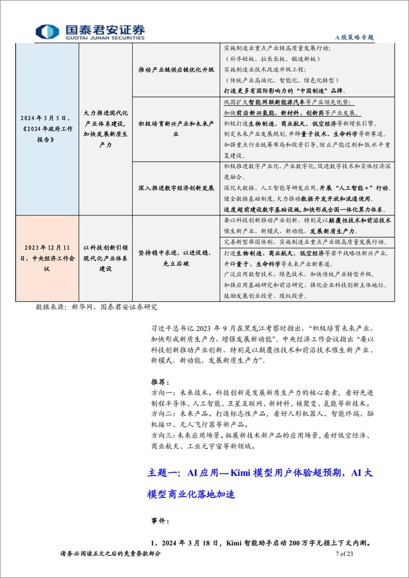 《主题周报3月第4期：长文本模型打破AI应用场景局限-240323-国泰君安-23页》 - 第6页预览图