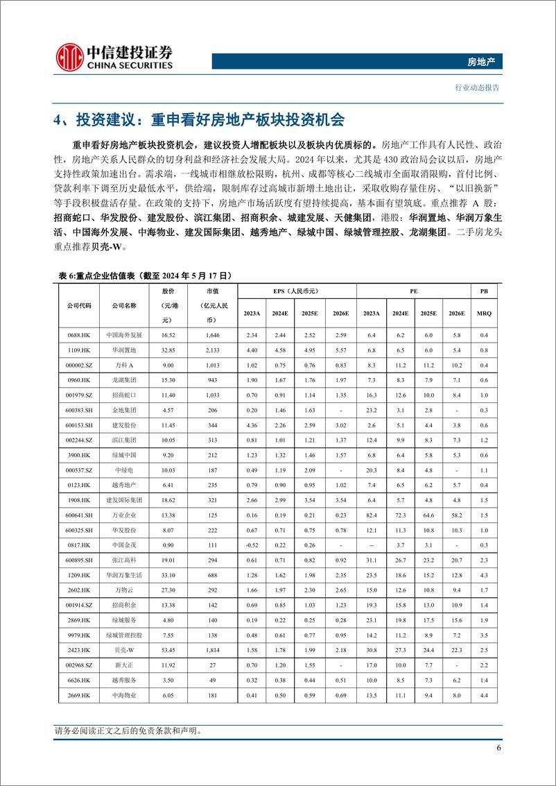 《房地产行业动态：支持政策力度超前，重申看好房地产板块投资机会-240518-中信建投-11页》 - 第8页预览图