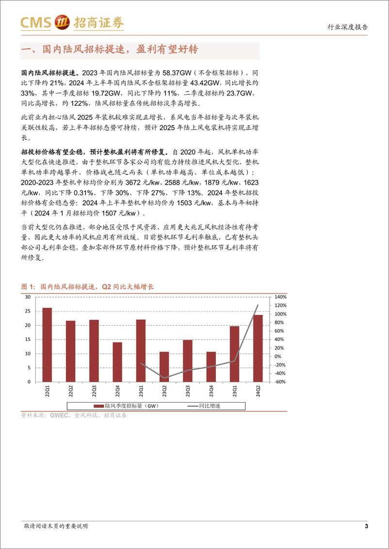 《电力设备及新能源行业风电系列报告(10)：国内盈利触底，海外新兴市场正在起量未来大有可为-240728-招商证券-13页》 - 第3页预览图