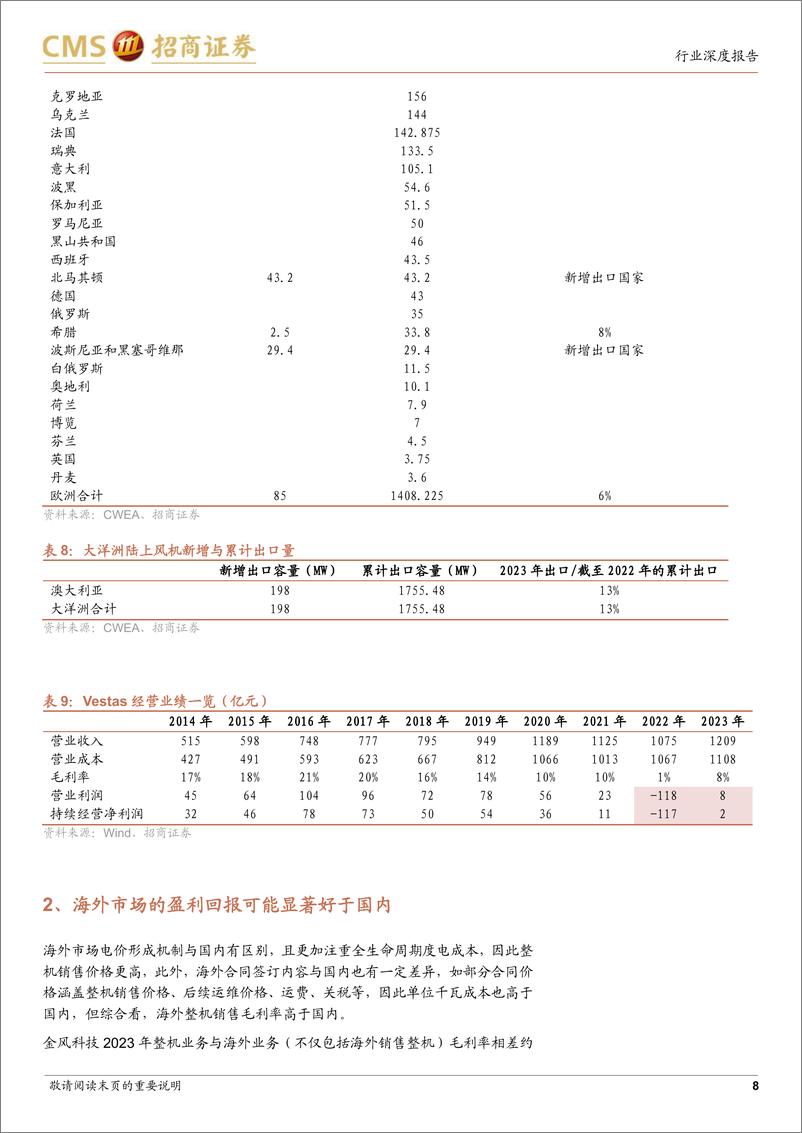 《电力设备及新能源行业风电系列报告(10)：国内盈利触底，海外新兴市场正在起量未来大有可为-240728-招商证券-13页》 - 第8页预览图