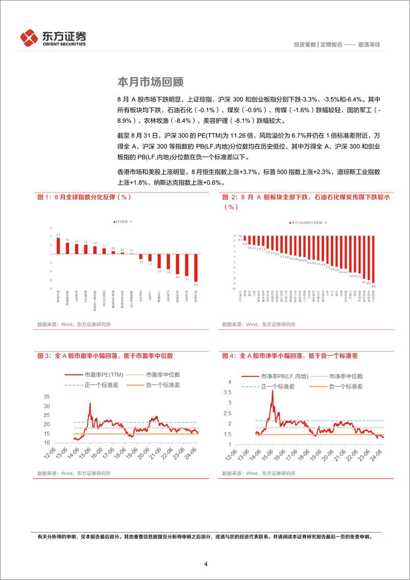 《策略月报：震荡等待-240904-东方证券-13页》 - 第4页预览图