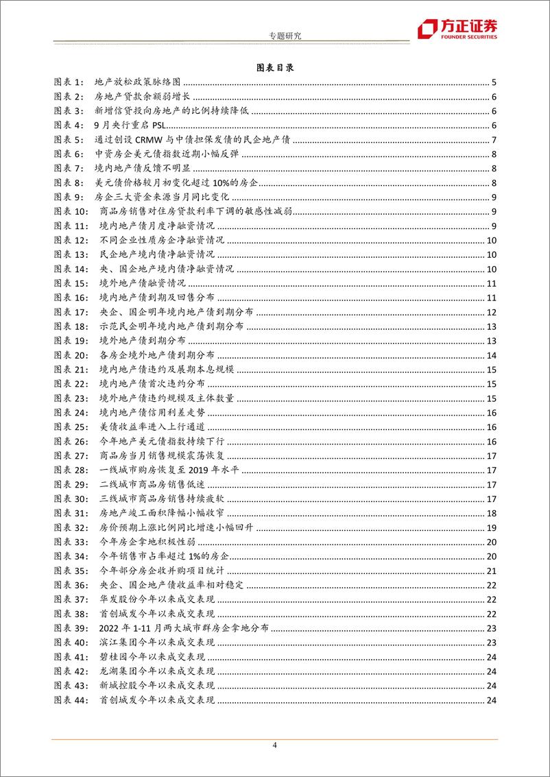 《2023年房地产债投资策略-20221212-方正证券-25页》 - 第5页预览图