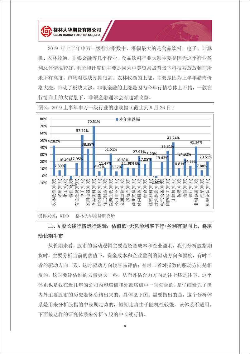 《股指期货四季度报：2019年四季度股指期货行情展望，长期牛市中的震荡回调-20190927-格林大华期货-14页》 - 第5页预览图