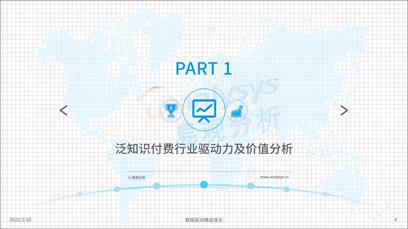 《2020年泛知识付费市场分析报告-易观》 - 第4页预览图