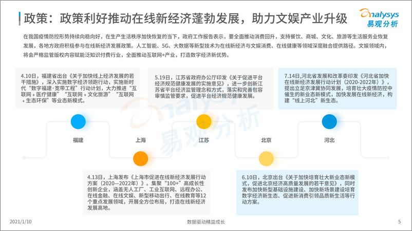 《2020年泛知识付费市场分析报告-易观》 - 第5页预览图